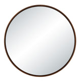 Amanta Mirror