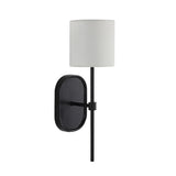 Isaac Sconce